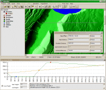 vtp-profile